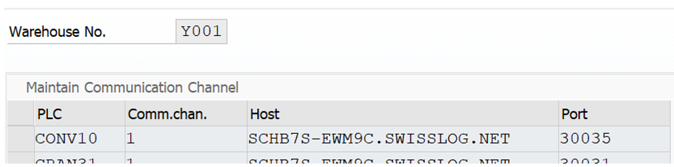 SAP EWM MFS PLC communication_40